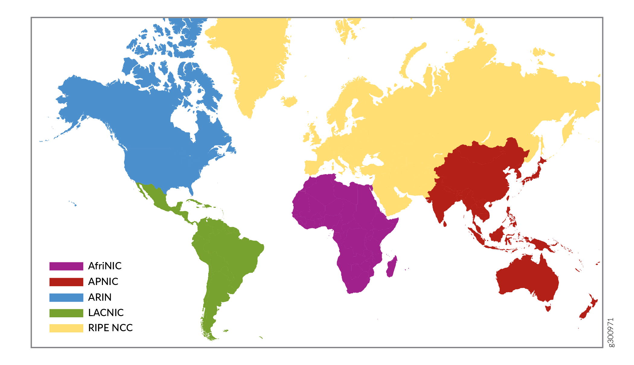 Regional Internet Registry