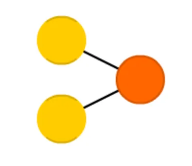 Perceptron - neuronová síť
